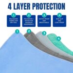 Incontinence Bed Pads | Bed Pads For Adults | Bladder Pads For Beds